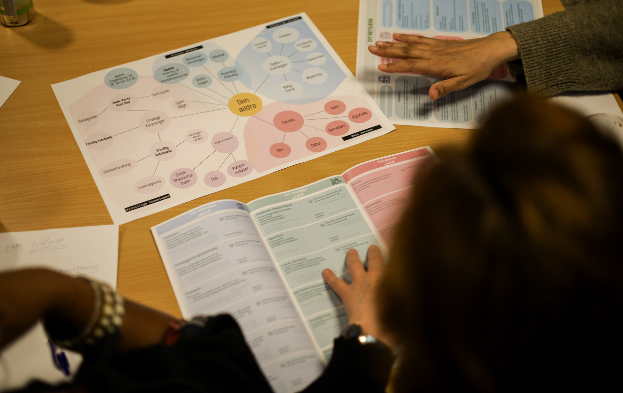 Nyt støttekort skal fremme aktiv deltagelse og mindske ensomhed blandt minoritetsetniske ældre